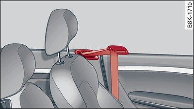 Driver's seat: Belt feeder